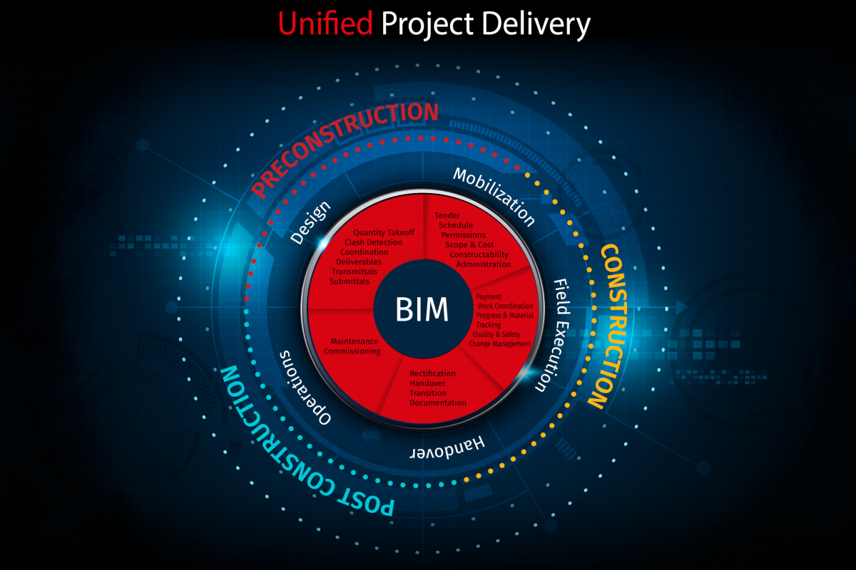 bim_web-02 bim_web-02