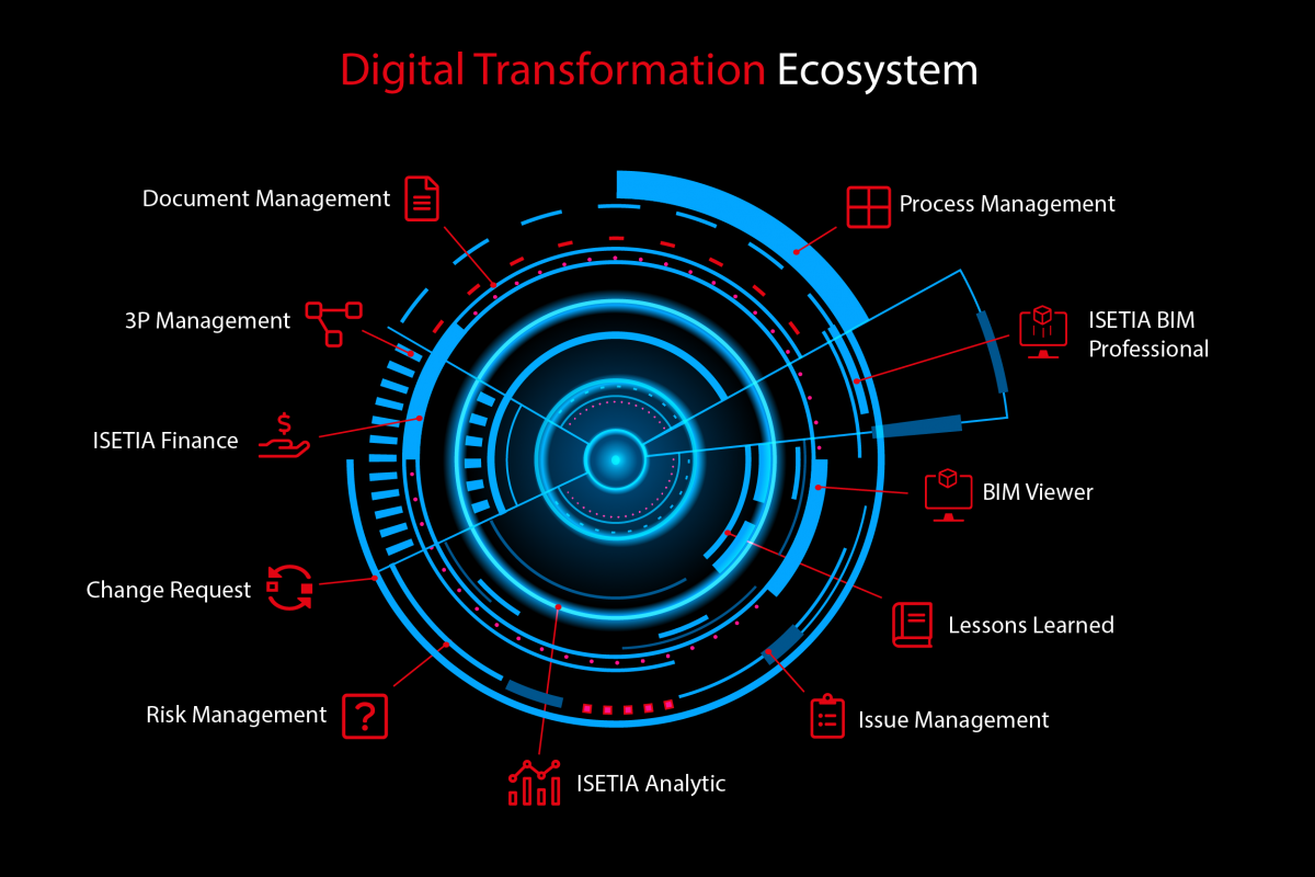 ecosystem_nologo-01 ecosystem_nologo-01