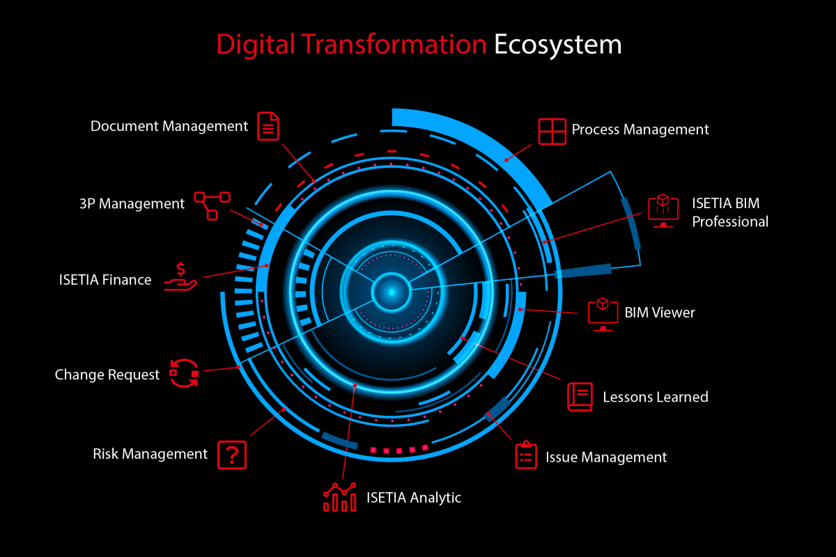 ecosystem_nologo-01-p3oid63hgj7ogw8n8r94pzcnb6pz79497d8616i3b4